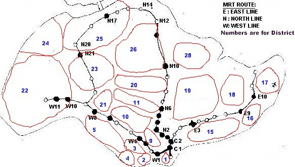 Singapore subway system & postal districts. 